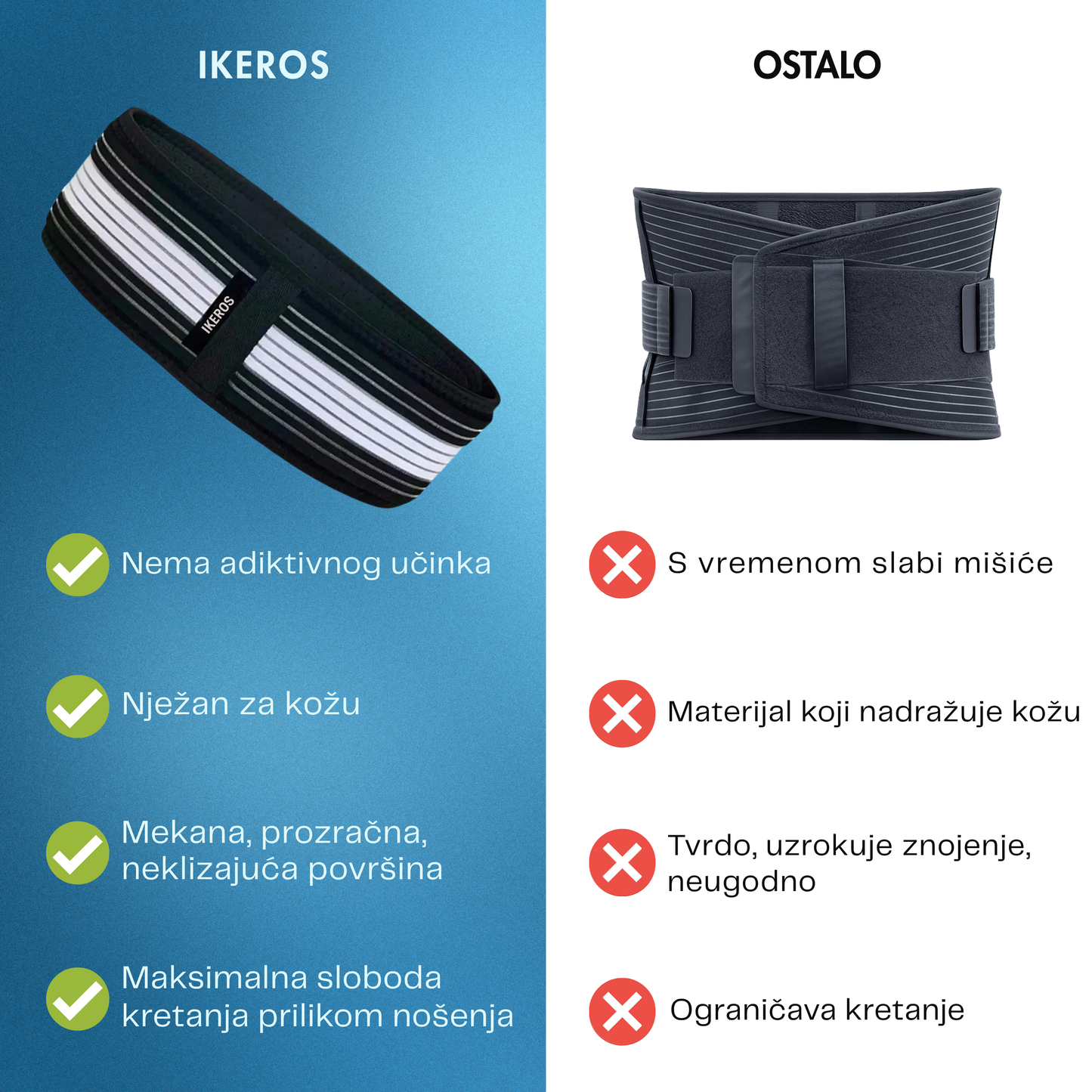 Ortopedski pojas IKEROS™ Patite li od išijasa ili bolova u leđima?
